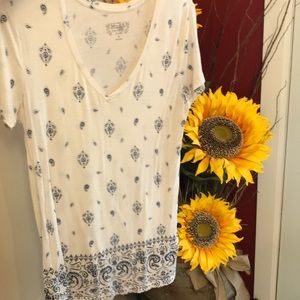 I don’t wear this item.